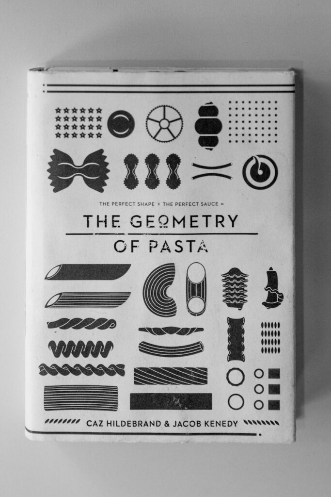 Photo Packaging design ideas