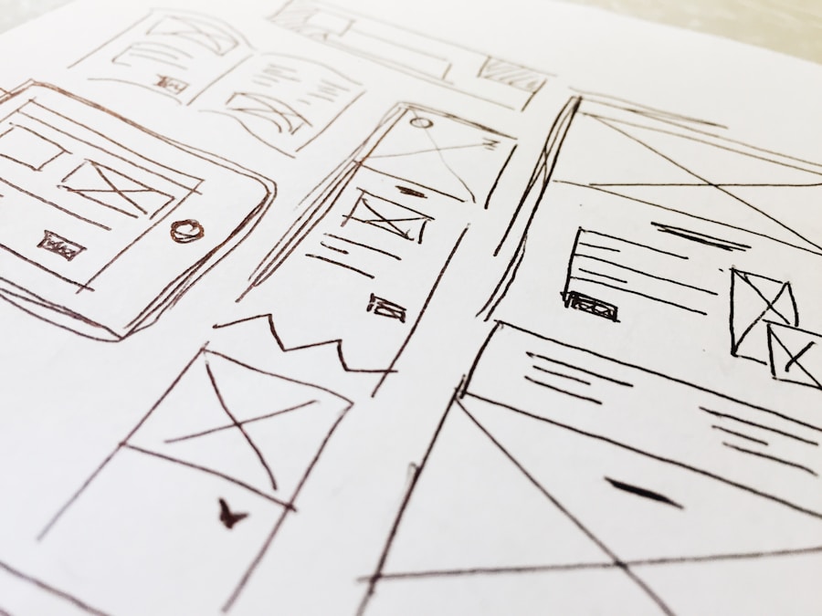 Photo Brand consistency tips